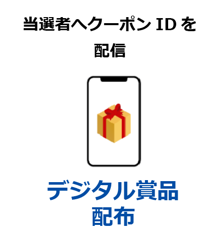 デジタル賞品配布