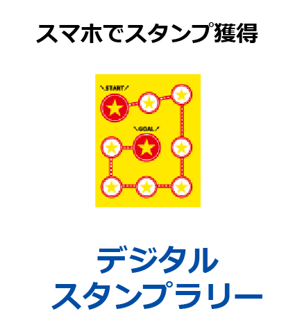 デジタルスタンプラリー